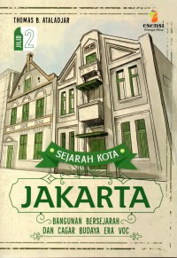 Sejarah Kota Jakarta