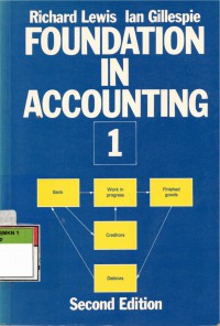 Foundation In Accounting 1